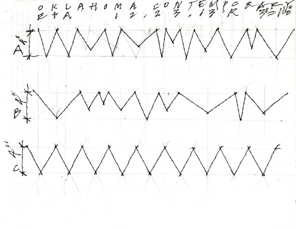 Deep V options copy